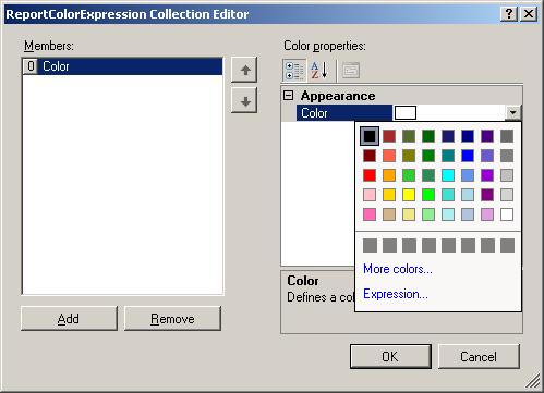 Add custom colours to the chart palette