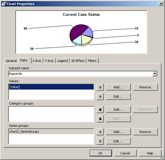 SQL Server Reporting Services Chart Data Options dialog box