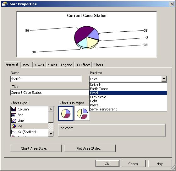 SQL Server Reporting Services 2005 Chart Properties dialog box